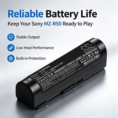 Cameron Sino CS-SMZ550SL Battery
