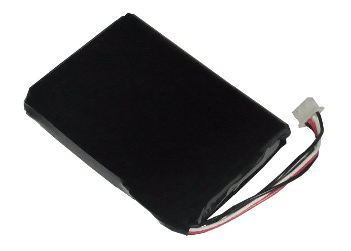 RAID Controller Batteries