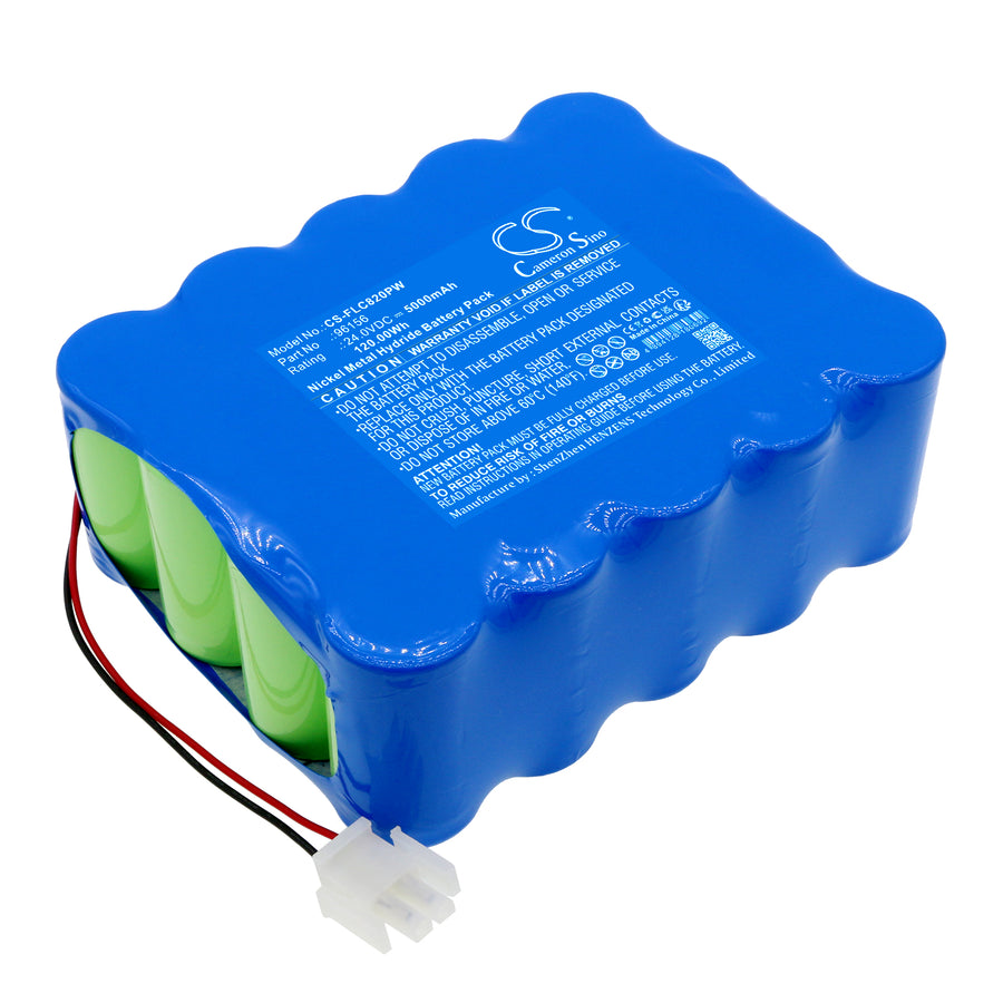 Gardening Tools Batteries