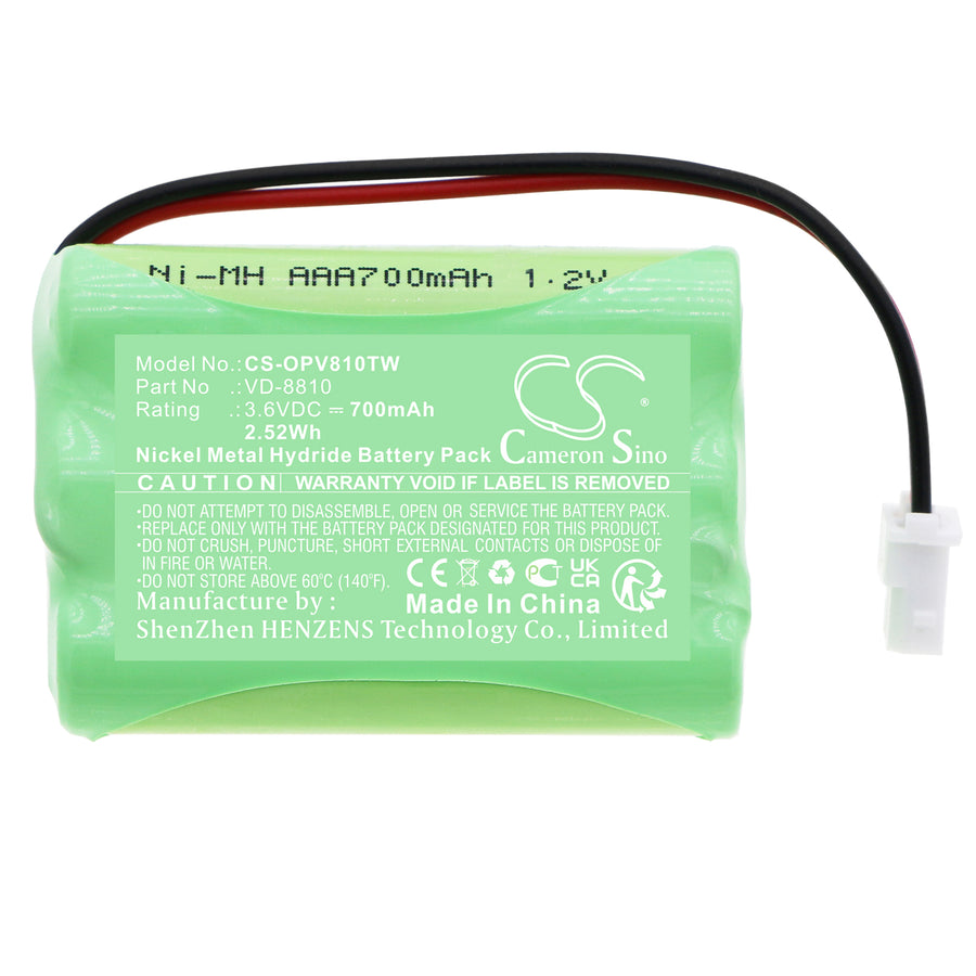 Home Security Camera Batteries