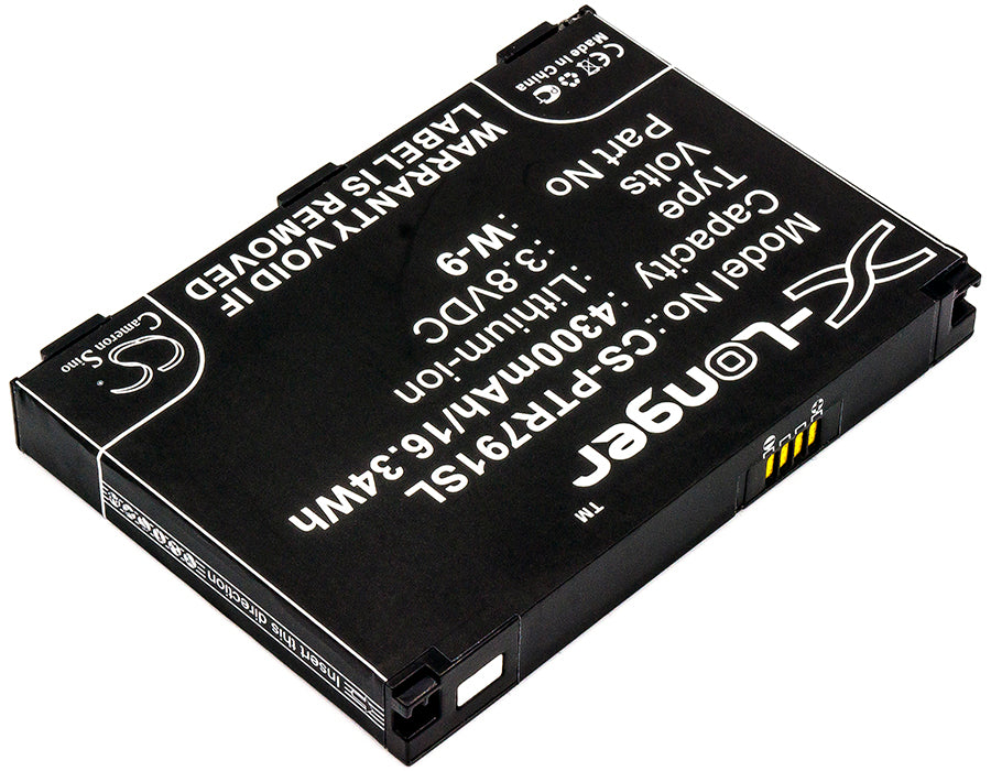 Hotspot Batteries