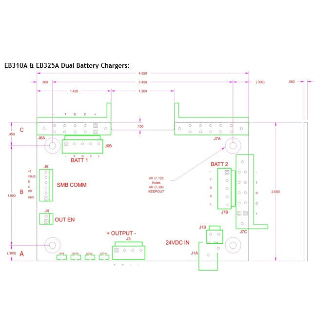 Inspired Energy EB310A Embedded Charger Board