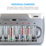 Tenergy TN145 8-Bay AA/AAA NiMH Battery Charger (01145)