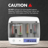 Tenergy TN299 (NiMH/NiCd/Li-ion/LiFePO4) AA/AAA/C/D/18650 (01299)