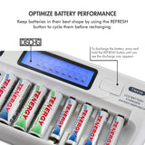 Tenergy TN438 NiMH/NiCd AA/AAA 16-Bay LCD Battery Charger (01438)