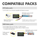 Tenergy 5-in-1 Intelligent Cell Meter (Capacity Checker (01444)
