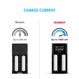 Tenergy TN471U 2-bay Universal Battery Charger for Li-ion/NiMH (01471)