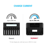 Tenergy TN480U 8-Bay NiMH Battery LCD Display Fast Charger (01480)