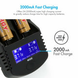 Tenergy TN261 Smart Universal Charger + 2-Pack T35U 3.6V (02261-01)