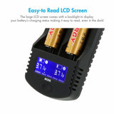 Tenergy TN261 Smart Universal Charger + 2-Pack T35U 3.6V (02261-01)