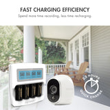 Premium Smart Fast Charger with LCD for Arlo Certified Tenergy (02460)