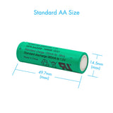 Tenergy AA 2000mAh NiMH Flat Top Rechargeable Battery (10306)
