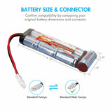 Tenergy NiMH 8.4V 3800mAh Battery Pack with Tamiya, for RC (11311)