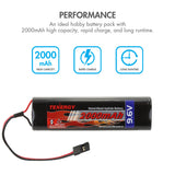 Tenergy NiMH 9.6V 2000mAh Square Rechargeable Transmitter (11417)