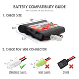 Tenergy 2 Pack NiMH 9.6V 2000mAh Flat Battery Pack and Charger (11457)