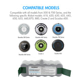 Tenergy New Long Cycle Life 3850mAh NiMH Roomba Replacement (11742)