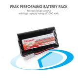 Tenergy 9.6V 2000mAh NiMH Battery Pack + 12V 400mA Pack (19040)