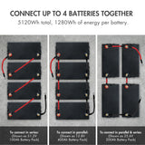 Tenergy LiFePO4 12.8V 100AH Deep Cycle Battery, Built-in 100A (34436)