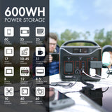 Tenergy T600 Portable Power Station, 600Wh Backup Lithium (59151)