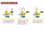 Tenergy Odev Dynamo Lantern STEM Building Toy (61298)