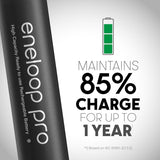 Panasonic Eneloop Pro AA Batteries - BK-3HCCA8BA - 8 Pack (12 Packs)
