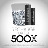 Panasonic Eneloop Pro AAA Batteries - BK-4HCCA8BA - 8 Pack (12 Packs)