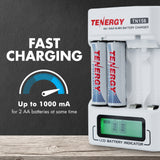 Combo: Tenergy TN156 4-Bay AA/AAA NiMH LCD Battery Charger + (90500)