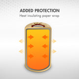 15pcs Tenergy NiCd SubC 2200mAh Paper Wrapped Rechargeable (90626)