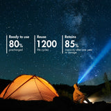 Combo: 120 pcs Tenergy Premium AA 2500mAh NiMH Rechargeable (90676)