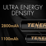 Tenergy TN477U 8-Bay Fast Charger with 8 Pack AA Premium Pro (90735)