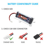 Combo: Tenergy NiMH 7.2V 3000mAh Battery Pack 2-pack Tamiya (91094)
