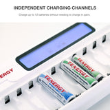 Combo: TN160 12-Bay AA/AAA NiMH/NiCd LCD Charger + 24 Pack (91155)