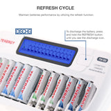 Combo: TN160 12-Bay AA/AAA NiMH/NiCd LCD Charger + 24 Pack (91155)