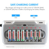Combo: TN145 8-Bay AA/AAA NiMH/NiCd Charger + 8 AA NiMH (96100)