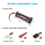 Tenergy 7.2V RC Battery Pack and Charger Combo, 3000mAh NiMH (96123)