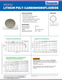 Panasonic BR3032 Battery (20 Pieces)