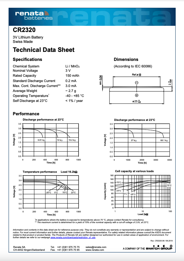 Renata CR2320 Battery 25 Pieces RocketDistributing renata-cr2320-battery-25-pieces-rocketdistributing