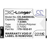 Amazon Kindle 3 - III  170-1032-01 Battery Replacement