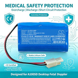 Aeonmed A100SD Battery 7.2V 2600mAh - Compatible Replacement