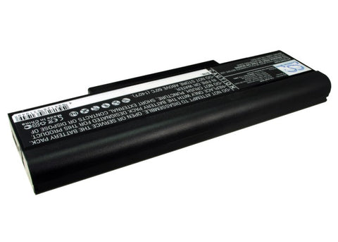 BenQ 3UR18650F-2-QC-11 Battery 11.1V 6600mAh - Compatible Replacement