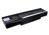 BenQ 3UR18650F-2-QC-11 Battery 11.1V 6600mAh - Compatible Replacement