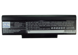 BenQ 3UR18650F-2-QC-11 Battery 11.1V 6600mAh - Compatible Replacement