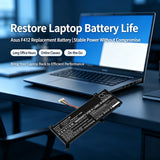 Asus VivoBook S14 S412F Battery 7.6V 4100mAh - Compatible Replacement