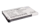 BBK VIVO V2 Battery 3.7V 1200mAh - Compatible Replacement