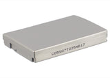 Canon Optura 600 Battery 7.4V 850mAh - Compatible Replacement