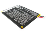 BlackBerry STJ100-1 Battery 3.8V 2500mAh - Compatible Replacement
