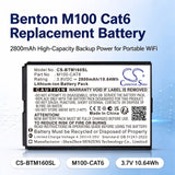 Benton M100 Cat6 Wireless Router Battery 3.8V 2800mAh - Compatible Replacement