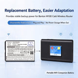 Benton M100 Cat6 Wireless Router Battery 3.8V 2800mAh - Compatible Replacement