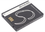 Cisco Linksys WIP300 Battery 3.7V 1000mAh - Compatible Replacement