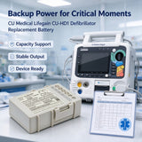 CU Medical Defibrillator Lifegain CU-HD1 Battery 14.8V 3100mAh - Compatible Replacement